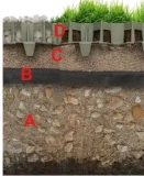 Grid for lawn 39x492x492 black 4pcs/m2, 260pcs/pallet 160t/m2