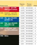 Цветные масла интенсив 3169 Чёрное 0,375L