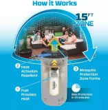 THERMACELL Halo Mosquito Repellent