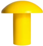 Safety cap 6-25mm, 100 pcs/pack