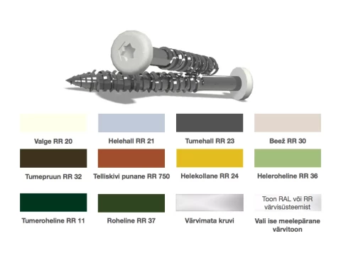 MC TEMPSI skrūve 3.5x40mm sarkana 100gb/pak