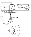 GROHE virtuves izlietnes maisītājs ar izvelkamo dušu Start, matēts melns, 303072431
