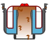 HL310 NPr PRIMUS Traps DN100/75/50 vertikāls izv. nerūs.tēr. reste 123x123mm