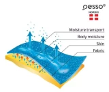 Balaklava ar merino vilnu melna, PESSO PSM