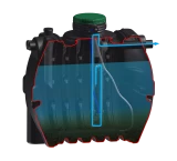 Biological treatment plant AQUABLOC 0.75 (3000L) 1-6 people