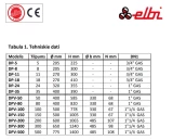 РАСШИРИТЕЛЬНЫЙ БАК ELBI DSV-80