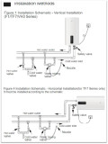 Elektriskais ūdens sildītājs HAIER 100L Wi-Fi, vertikāls/horizontāls, jauda 2x1.5kW, ES100V-TF7W EU ūdens boileris 80 L