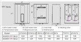 Электр. водонагреватель HAIER 80L Wi-Fi, вертикальный/горизонтальный, мощность 2x1,5кВт, ES80V-TF7W EU