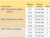 OSMO 3232 eļļa ar vasku 25L ātri žūstoša zīdaini matēta bezkrāsaina