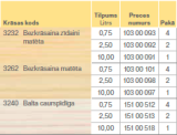 OSMO 3232 eļļa ar vasku 0.75L ātri žūstoša zīdaini matēta bezkrāsaina